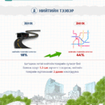 677faf0ae90d1138002217f8