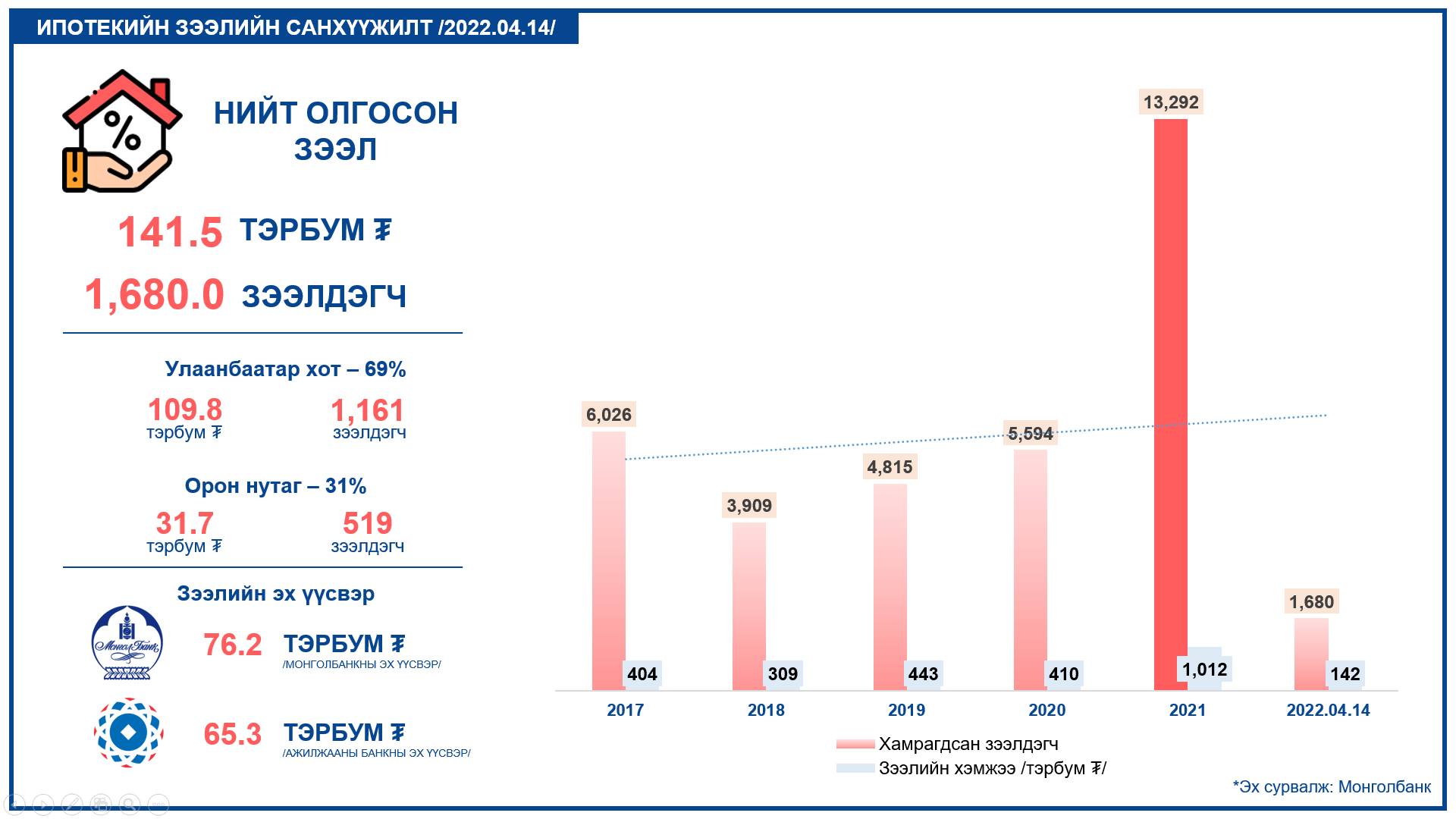 278986118_314294274168350_2255096130229276281_n