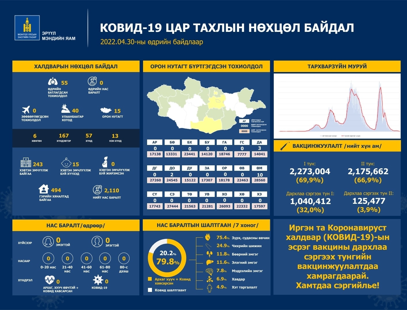 279489938_334038075485739_6723357511975772257_n (1)