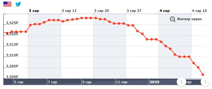 tpxdoh_Screen_Shot_2023-04-13_at_10_41.54_x974