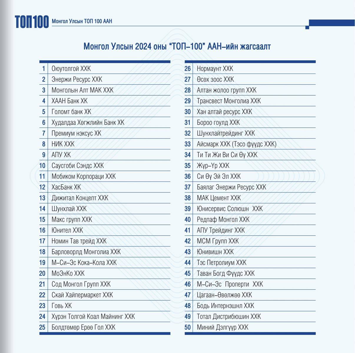 514262690_743042778084267_711