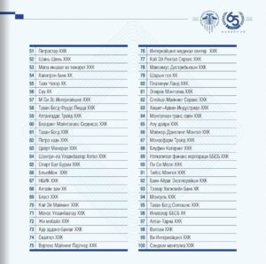 514262690_743042778084267_712