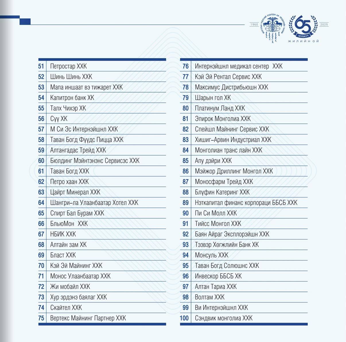 514262690_743042778084267_712