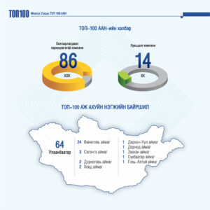 514262690_743042778084267_713