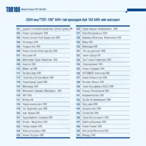 514262690_743042778084267_731