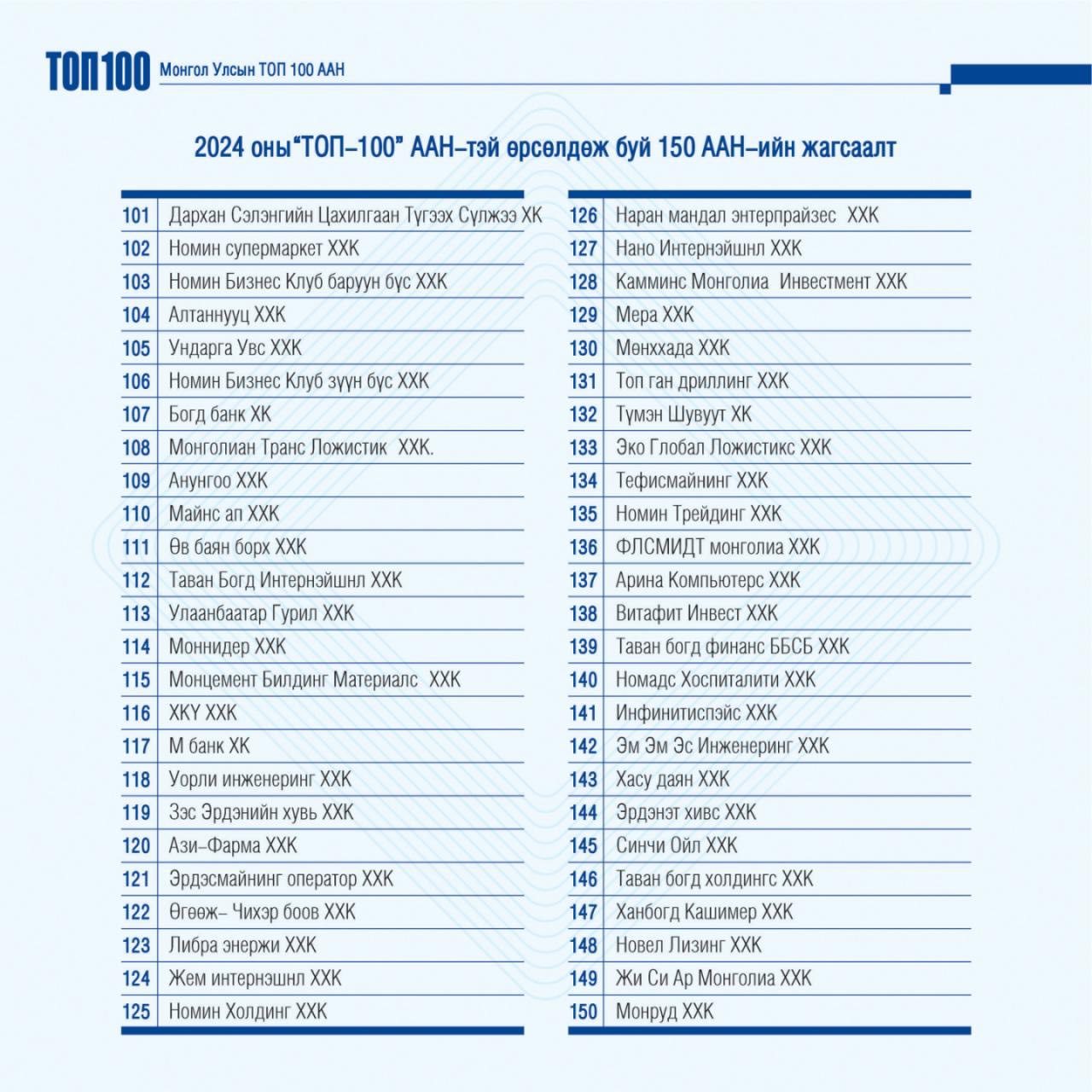 514262690_743042778084267_731