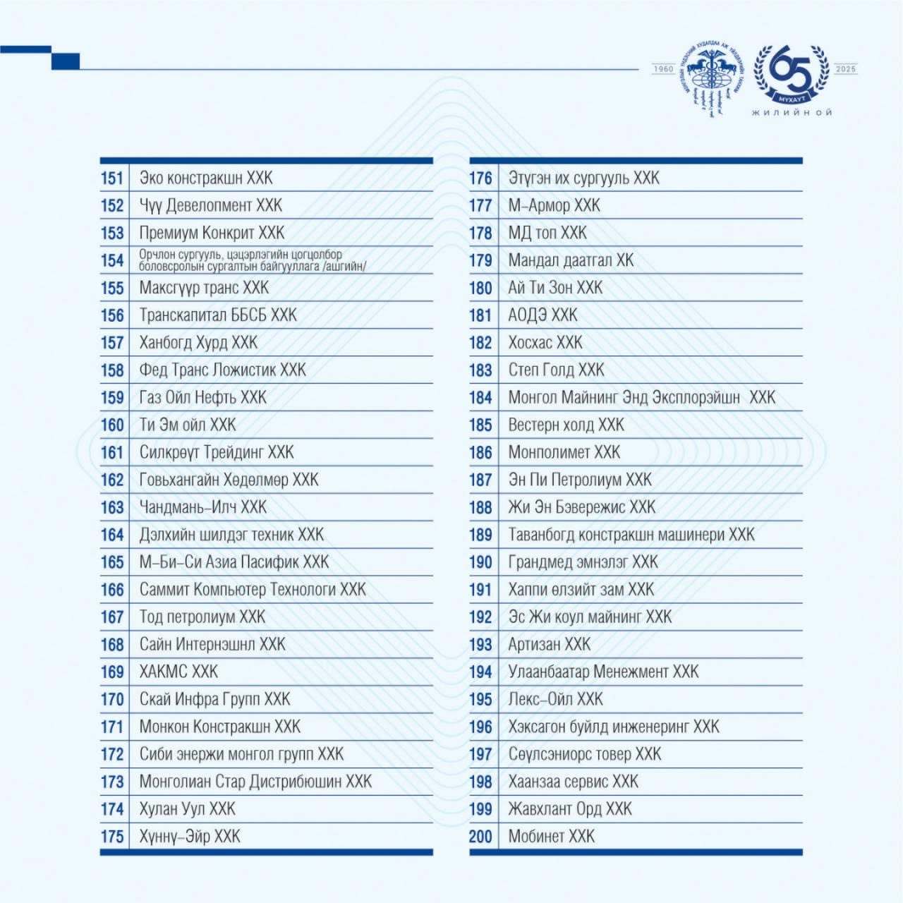 514262690_743042778084267_732