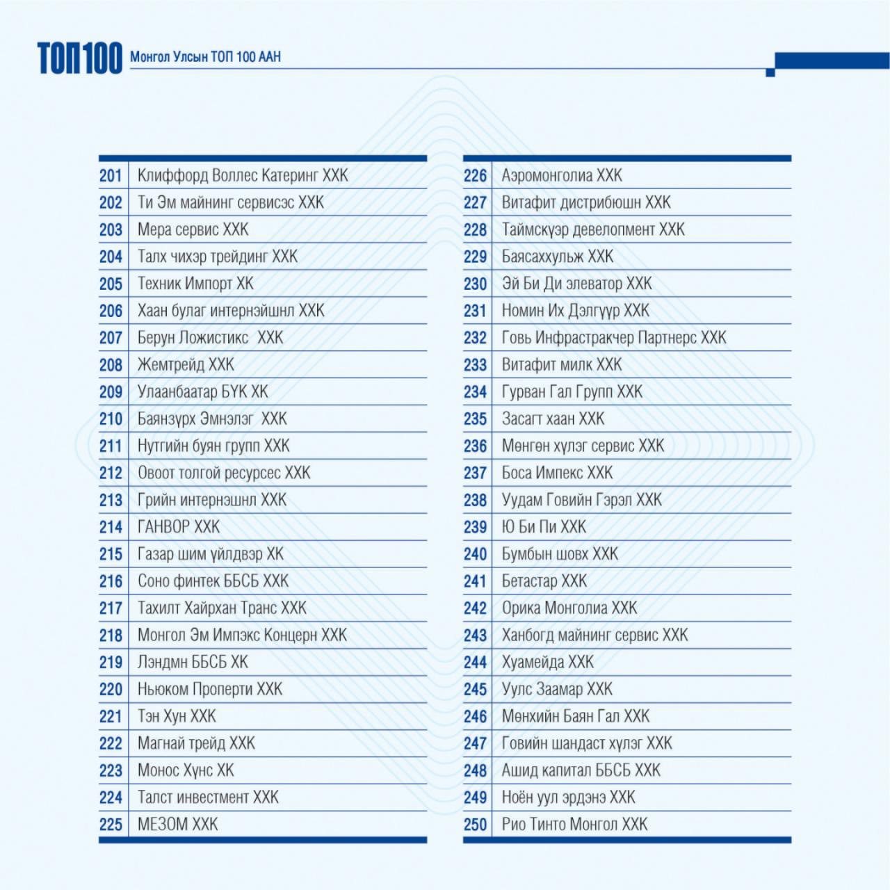 514262690_743042778084267_733