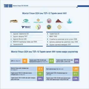 514262690_743042778084267_734