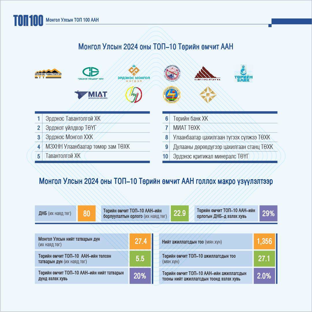 514262690_743042778084267_734