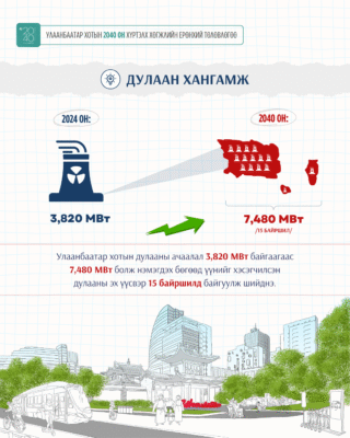 677fbb4ae90d1138002217fe