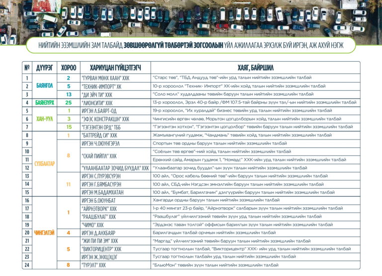 67bc2b20b754a95b1a29e1ef