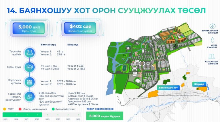 680aecca870dd507f473c0a9