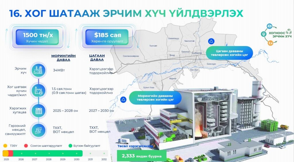 682582fc870dd507f473c34e