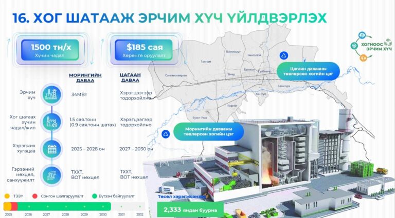 682582fc870dd507f473c34e