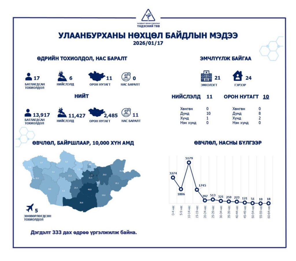 616782850_1354206766508407_6547122860032164308_n