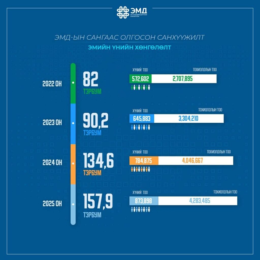 094c2065-bad8-4f2f-936c-3b5fd1923c74