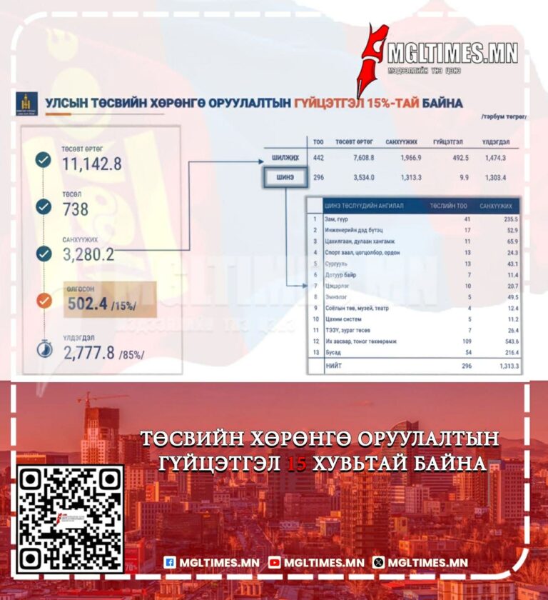 1e0ee70a-5b44-4477-a507-e61e30db22b6