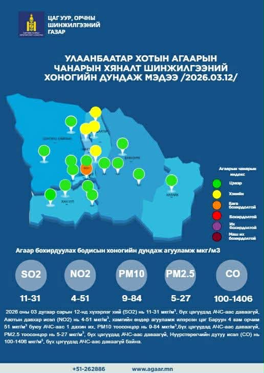 6fd84f02-cdd1-44c4-95f0-50059275a548