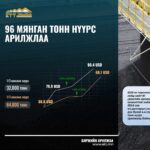 908c9c82-d74c-467d-90b1-d2780ba7e830