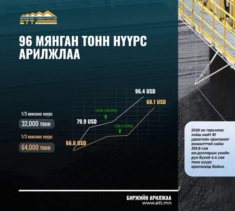 908c9c82-d74c-467d-90b1-d2780ba7e830