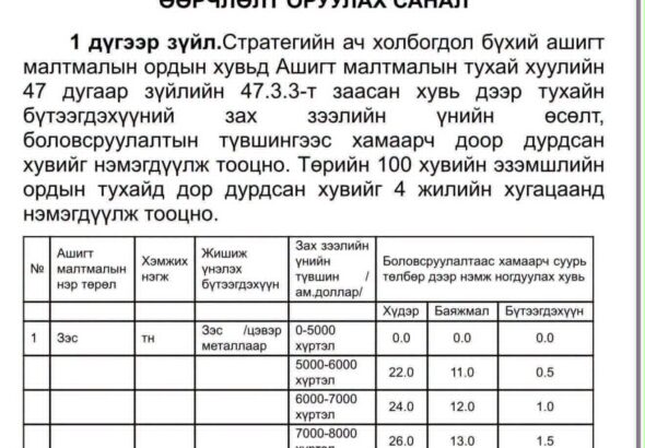 8c14f03b-347a-433c-a296-ef60d5a1dbba