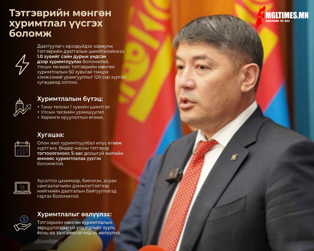 ТИЛЕУХАНЫ АУБАКИР