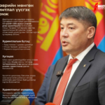 ТИЛЕУХАНЫ АУБАКИР